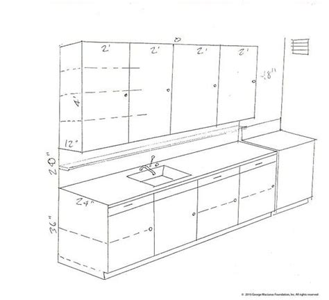 Standard wall cabinet widths mirror the widths available for base cabinets ie 12, 15, 18, 24, 30, 36. kitchen cabinet drawer dimensions standard standard ...