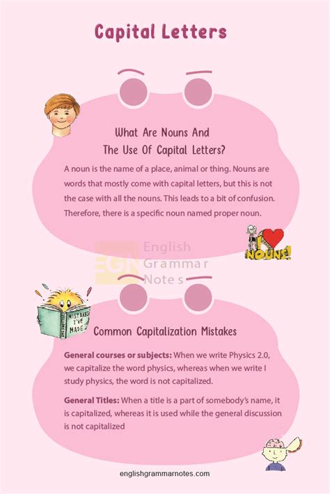 Capital Letters Using Capital Letters With Proper And Common Nouns English Grammar Notes