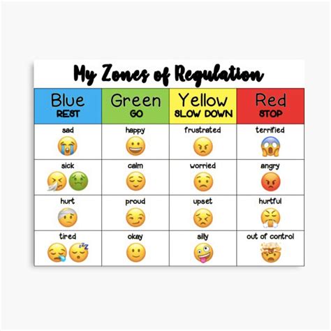 Free Zones Of Regulation Charts Emoji Star By The Crafty Ot Hot Sex