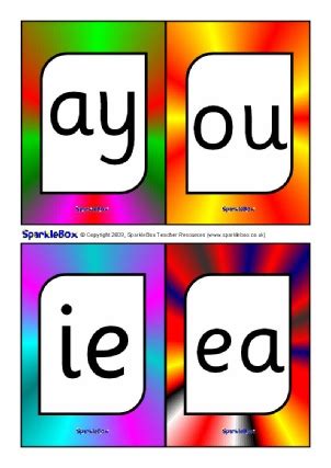 Items contained in this set. Teach child how to read: Phonics Planning Phase 5 Letters ...
