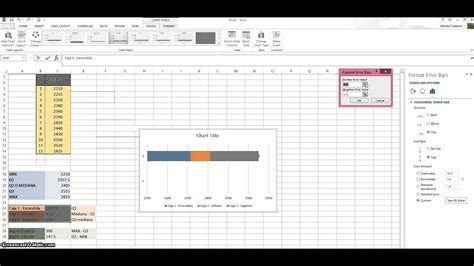 Diagrama De Caja Excel 2013 YouTube