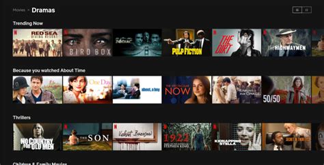 Add them to your watchlist now. The 10 best drama movies on Netflix you can stream right ...