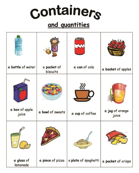 Countable And Uncountable Nouns English Vocabulary Pinterest