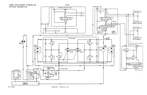 Case Skid Steer Wiring Diagrams Wiring Diagram