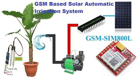 Automatic Watering System For Plants Using Gsm With Solar