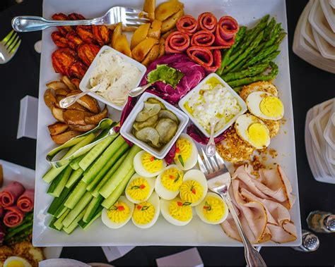 We did not find results for: Ketogenic diet - Wikipedia