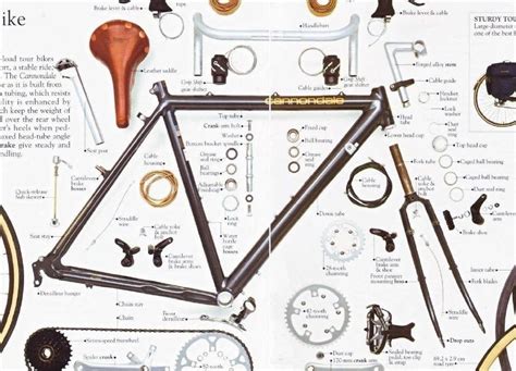 Cannondale Bike Parts Online