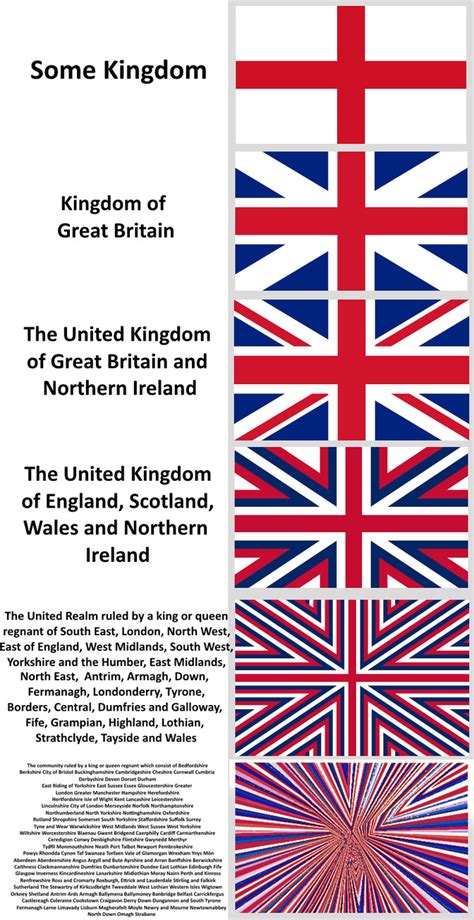 These display as a single emoji on supported platforms. Koleksi 76 English Flag Meme Terbaru | TKP Meme