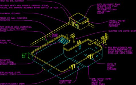 The x4 bar 20 uses 20 leds. Swimming pool in AutoCAD | Download CAD free (47.13 KB ...