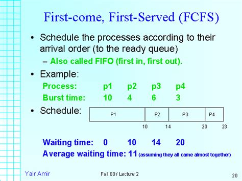 How to use first come, first served in a sentence. First-come, First-Served (FCFS)