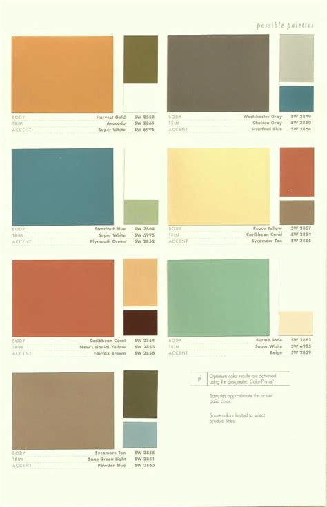 sherwin williams color palette 2017 - Grasscloth Wallpaper The paint colors are all from sherwin williams:
