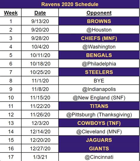 introducing the baltimore ravens 2020 schedule barstool sports