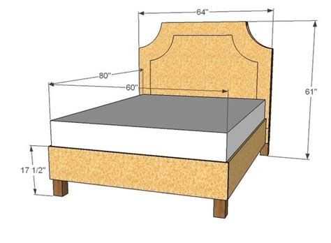 60 x 80 x 14. What is the width of a queen size bed frame? - Quora