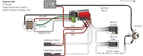 This wire is usually soldered to a volume or tone control casing and goes to the bridge. Emg 89 Wiring Diagram - Wiring Diagram And Schematic ...