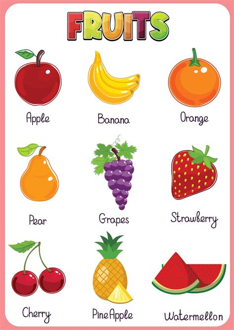 Educational Fruits And Vegetable Printable Chart For Kids Learning