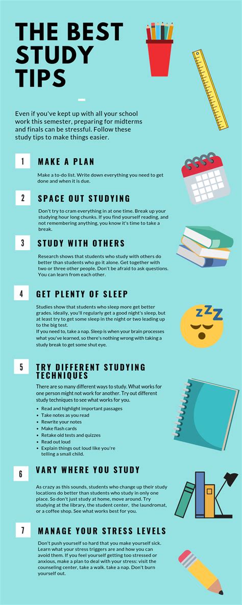 The Best Study Tips Fosteru
