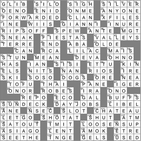 LA Times Crossword 8 Jan 23, Sunday - LAXCrossword.com