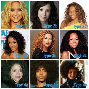 Fresh What Are The Types Of Curly Hair With Pictures Hairstyles
