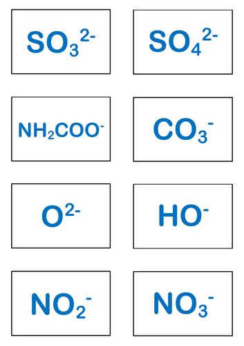 Ion Simple And Polyatomic Formulae And Names Flash Cards Or Matching