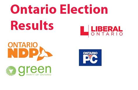 Netnewsledger Ontario 2014 Election Update Liberal Win Predicted