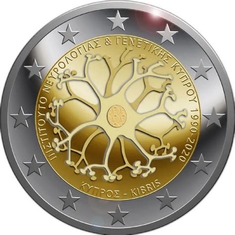 Alle 2 Euromünzen Auf Einen Blick Auf Einer Webseite Jede Münze