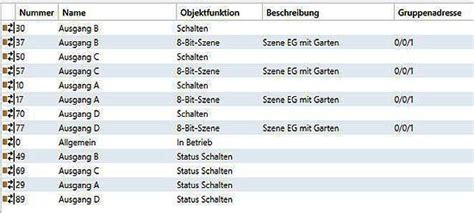 127 ergebnisse für knx schaltaktor. KNX Szenen