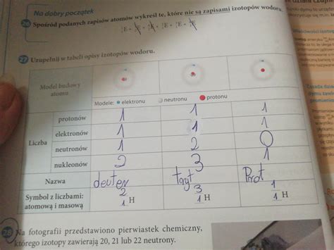 W Tabeli Poniżej Zamieszczono Cennik Wynajmu Kajaków I Kanadyjek - Uzupełnij w tabeli opis izotopów wodoru - Brainly.pl