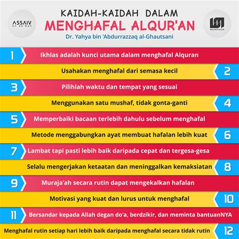 Tips bisa hafal 30 juz dalam usia kurang lebih 5 tahun? Cara #hafal #alquran | Buku catatan matematika, Kutipan ...