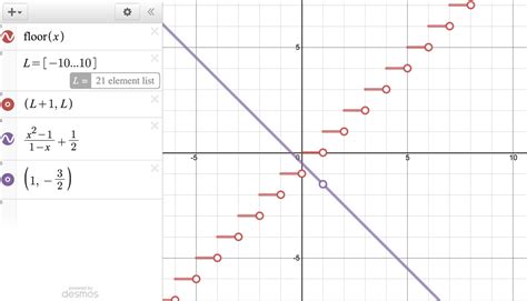 How To Write Piecewise Functions On Desmos Slideshare