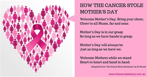 When that happened, i knew i had to do something. How The Cancer Stole Mother's Day