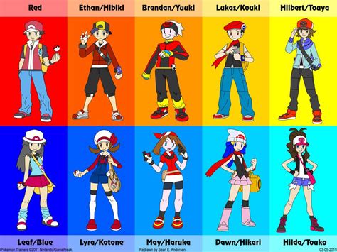 5 Generations Of Trainers Pokémon Black And White Black Pokemon