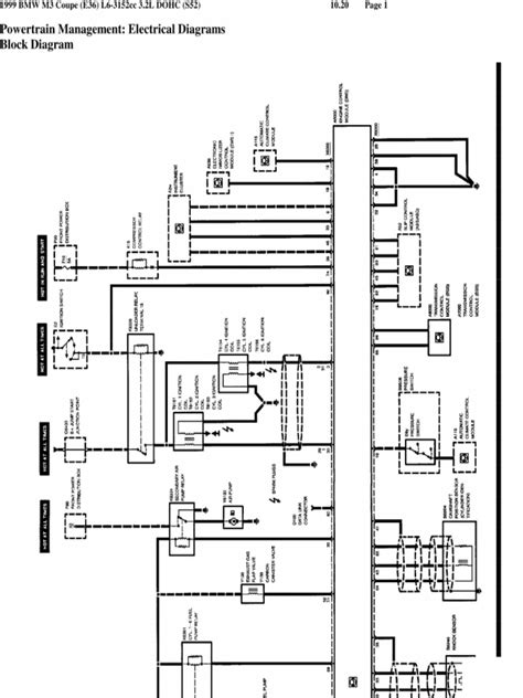 Bmw E36 M52 Wiring Diagram