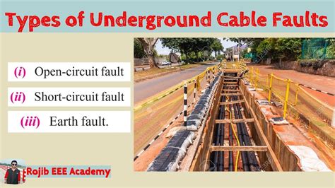 However, the usage of these cables has remained relatively low in different regions the choice of any of these methods is usually based on the geographical features of the area in which the grounding is supposed to be done. Types of Underground Cable Faults || Power System Analysis ...