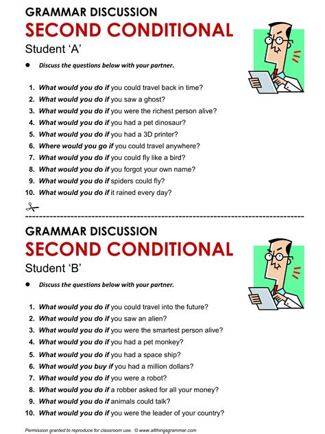 English Grammar Discussion Second Conditional