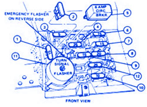 Really nobody can find the ford fuse box diagram necessary to himself?! Ford Mustang 1992 Engine Fuse Box/Block Circuit Breaker ...