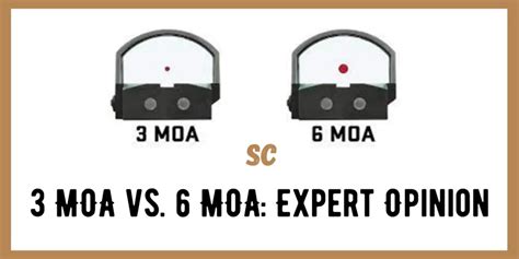 Moa Vs Moa Reticle Details Explained Survival Cache