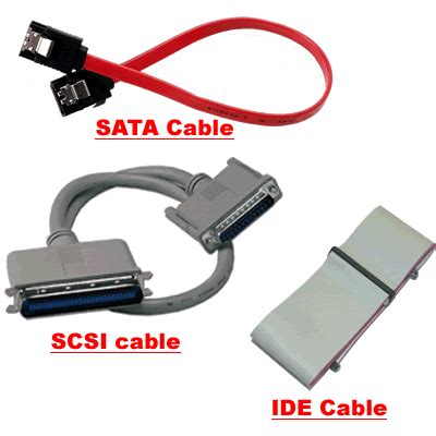 All Round Experts Difference Between IDE SCSI And SATA Interfaces