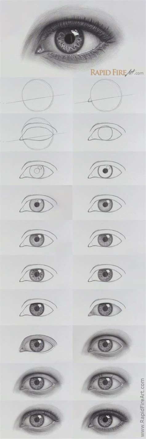 How To Draw Realistic Eyes Steps Olhos Desenho Tutoriais De