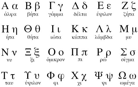 S Mbolos Griegos Origen Y Significado Simboloteca Com