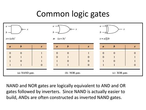 Ppt Logic Gate Level Powerpoint Presentation Free Download Id352750