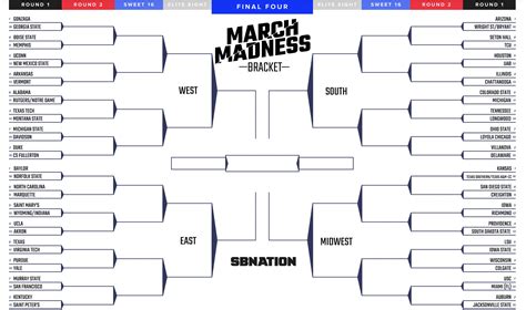 March Madness Printable Ncaa Tournament Brackets And Notre Dame Is In