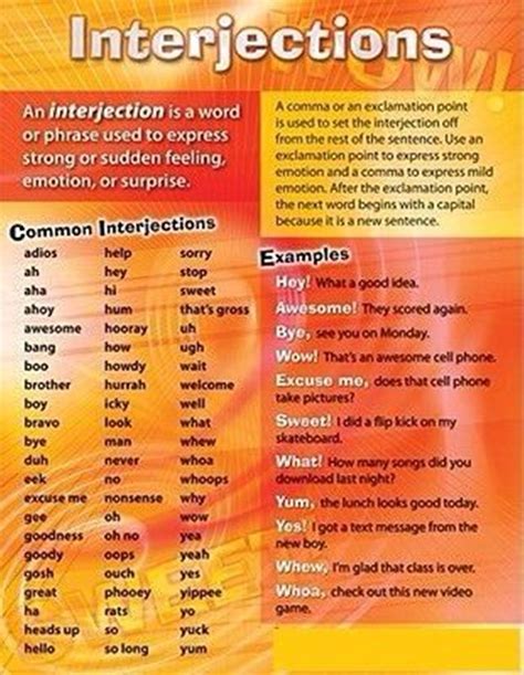 Interjections In English Grammar English Teaching Materials Teaching