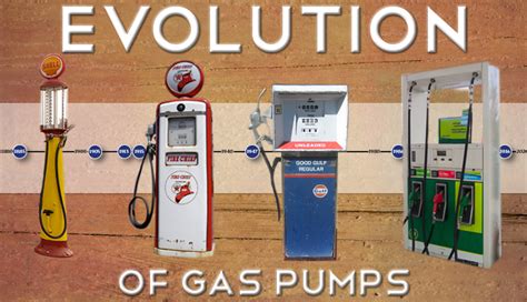 Evolution Of The Gas Pump Petroleum Service Company