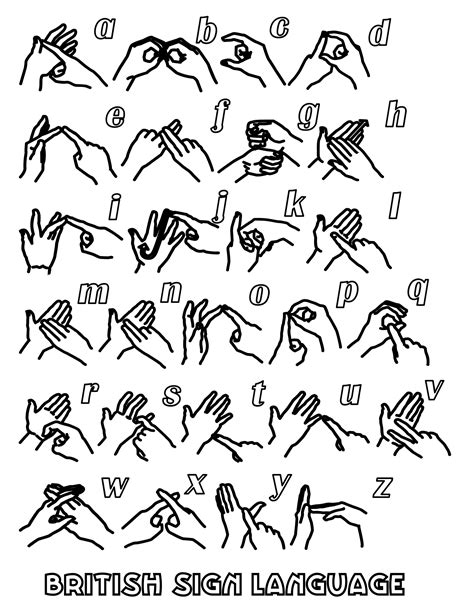 British Sign Language Bsl Coloring Sheets