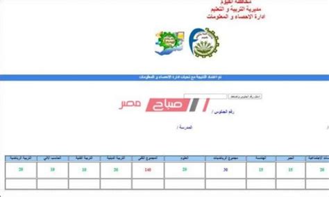 اعلان أوائل الشهادة الاعدادية بالمحافظة. نتيجة بحث الشهادة الاعدادية محافظة الفيوم منصة ادمودو ...