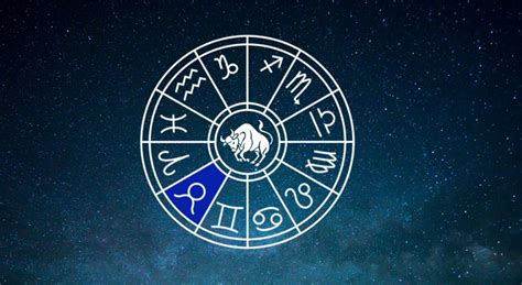 Urutan Zodiak Berdasarkan Tanggal Dan Bulan Kelahiran Diakui