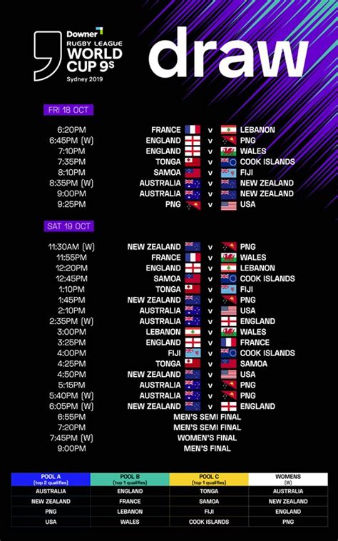 England 14:30 samoa preview / tickets. Downer Rugby League World Cup 9s draw announced - NRL