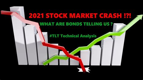 So, will we see another stock market crash in 2021? Stock Market Crash in 2021? Long-Term Bonds Warning Signs ...