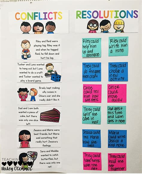 Character Education Conflict Resolution Lesson Plans Conflict