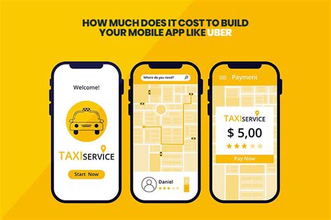 Create app like uber for any business model and experience the power of uber like app development solution trusted by 2k+ on demand businesses. How To Develop An App Like Uber - Cost & Features Analysis ...